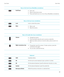 Page 15Keys on the front of your BlackBerry smartphone End/Power•End a call.
•Return to the home screen.
•Press and hold to turn on or turn off your BlackBerry smartphone.
Keys on the top of your smartphone LockLock or unlock the screen. Mute•Mute a call.
•Mute the volume.
Keys on the right side of your smartphone Volume•Change the volume.
•Press and hold to play the next or previous media file.
•Before you take a picture or record a video, press to zoom in or out.
 Right convenience key•If supported, open the...