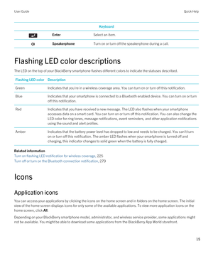 Page 15Keyboard EnterSelect an item. SpeakerphoneTurn on or turn off the speakerphone during a call.
Flashing LED color descriptions
The LED on the top of your BlackBerry smartphone flashes different colors to indicate the statuses described.
Flashing LED colorDescriptionGreenIndicates that you're in a wireless coverage area. You can turn on or turn off this notification.BlueIndicates that your smartphone is connected to a Bluetooth enabled device. You can turn on or turn 
off this notification.RedIndicates...