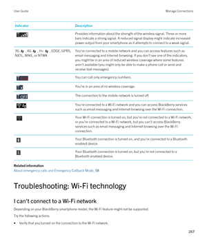 Page 267IndicatorDescription Provides information about the strength of the wireless signal. Three or more bars indicate a strong signal. A reduced signal display might indicate increased power output from your smartphone as it attempts to connect to a weak signal.3G  , 4G  , H+  , EDGE, GPRS, 
NXTL, MIKE, or NTWKYou're connected to a mobile network and you can access features such as  email messaging and Internet browsing. If you don't see one of the indicators, 
you might be in an area of reduced...