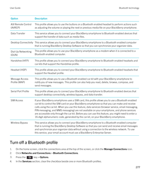 Page 277OptionDescriptionA/V Remote Control 
(AVRCP)This profile allows you to use the buttons on a Bluetooth enabled headset to perform actions such 
as adjusting the volume or playing the next or previous media file on your 
BlackBerry smartphone.
Data TransferThis service allows you to connect your BlackBerry smartphone to Bluetooth enabled devices that 
support the transfer of data such as media files.Desktop ConnectivityThis service allows you to connect your BlackBerry smartphone to a Bluetooth enabled...