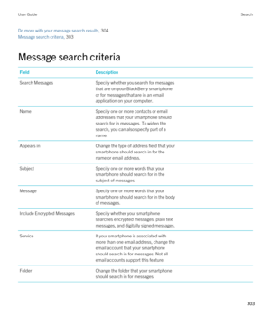 Page 303Do more with your message search results, 304
Message search criteria, 303
Message search criteria
FieldDescriptionSearch MessagesSpecify whether you search for messages 
that are on your 
BlackBerry smartphone 
or for messages that are in an email 
application on your computer.
NameSpecify one or more contacts or email 
addresses that your smartphone should 
search for in messages. To widen the 
search, you can also specify part of a 
name.Appears inChange the type of address field that your  smartphone...