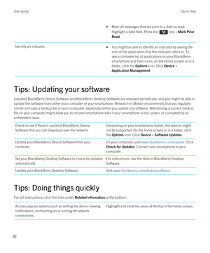 Page 32•Mark all messages that are prior to a date as read. 
Highlight a date field. Press the 
 key > Mark Prior 
Read
.
Identify an indicator.•You might be able to identify an indicator by seeing the 
icon of the application that the indicator refers to. To 
see a complete list of applications on your 
BlackBerry 
smartphone and their icons, on the Home screen or in a 
folder, click the 
Options icon. Click Device > 
Application Management.
Tips: Updating your software
Updated BlackBerry Device Software and...