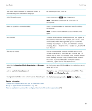 Page 33See all the apps and folders on the Home screen, or 
minimize the panel and view the wallpaper.On the navigation bar, click All.Switch to another app.Press and hold the  key. Click an app. Note: The other app might still be running in the 
background.Open an app with a convenience key.Press a convenience key on the side of your BlackBerry 
smartphone. 
Note: You can customize which app a convenience key 
opens.Use toolbars.Toolbars are available in most applications, and appear at 
the bottom of the...