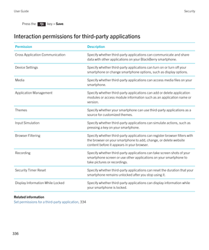 Page 336Press the  key > Save. 
Interaction permissions for third-party applications
PermissionDescriptionCross Application CommunicationSpecify whether third-party applications can communicate and share data with other applications on your 
BlackBerry smartphone.
Device SettingsSpecify whether third-party applications can turn on or turn off your smartphone or change smartphone options, such as display options.MediaSpecify whether third-party applications can access media files on your  smartphone.Application...