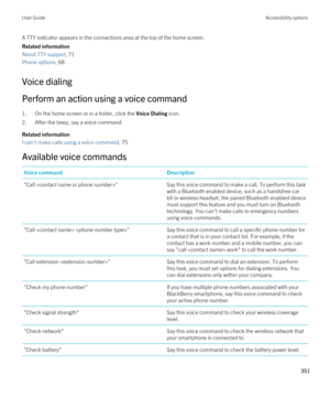 Page 351A TTY indicator appears in the connections area at the top of the home screen.
Related information
About TTY support, 71 
Phone options, 68 
Voice dialing
Perform an action using a voice command
1.On the home screen or in a folder, click the Voice Dialing icon.
2.After the beep, say a voice command.
Related information
I can't make calls using a voice command, 75 
Available voice commands
Voice commandDescription"Call "Say this voice command to make a call. To perform this task 
with a...