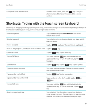 Page 37Change the active phone numberFrom the home screen, press the  key. Click your 
phone number at the top of the screen. Click a phone 
number.
Shortcuts: Typing with the touch screen keyboard
Depending on the typing input language that you're using, some shortcuts might not be available. Depending on the type of 
touch screen keyboard you're using, some shortcuts might not be available.
Show the keyboardTap a text field or tap the Show Keyboard icon at the 
bottom of the screen.Hide the...