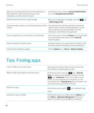 Page 46Switch your vibrating notifications to sound notifications or LED notifications, lower the volume of your sound 
notifications, or select a shorter ring tone.On the home screen, click your Sound and Alert Profiles 
icon. Click Change Sounds and Alerts.
Delete the previous text from a reply message.When you are replying to a message, press the  key 
> 
Delete Original Text.
Change how often podcast or social feed applications refresh  content.Your podcast and social feed applications periodically 
refresh...