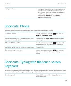 Page 51Identify an indicator.•You might be able to identify an indicator by seeing the 
icon of the application that the indicator refers to. To 
see a complete list of applications on your 
BlackBerry 
smartphone and their icons, on the Home screen or in a 
folder, click the 
Options icon. Click Device > 
Application Management.
Shortcuts: Phone
Depending on the typing input language that you're using, some shortcuts might not be available.
Change your ring toneFrom the home screen, press the  key. Press...