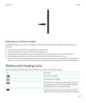 Page 137 
Keeping your battery charged
Your BlackBerry device uses a lithium-ion battery. To maximize your use of this type of battery, when possible, do the 
following:
