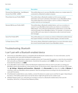 Page 161ProfileDescriptionPersonal Area Networking - User/Network 
Access Point (PAN - U/NAP)This profile allows you to use your BlackBerry device as a modem when it