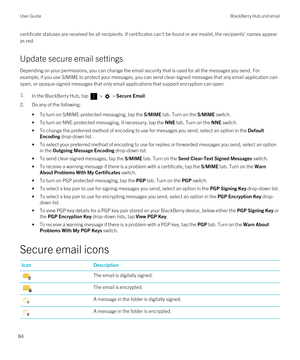 Page 84certificate statuses are received for all recipients. If certificates can