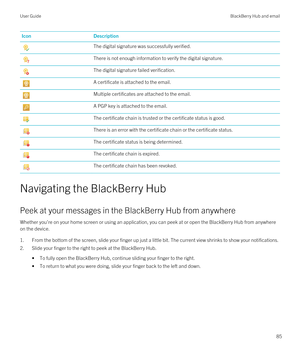 Page 85IconDescriptionThe digital signature was successfully verified.There is not enough information to verify the digital signature.The digital signature failed verification.A certificate is attached to the email.Multiple certificates are attached to the email.A PGP key is attached to the email.The certificate chain is trusted or the certificate status is good.There is an error with the certificate chain or the certificate status.The certificate status is being determined.The certificate chain is expired.The...