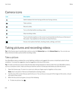 Page 100Camera icons
IconDescriptionSwitch between the front-facing and the rear-facing cameras.Take a picture.Record a video.Turn on the flash while recording a video.Stop recording a video.Touch and hold anywhere on the screen to permanently lock the focus on that area of the screen. Tap anywhere on the screen to unlock the focus.Access more options like flash, shooting modes, settings, and more.
Taking pictures and recording videos
Tip: In the Camera app, to quickly take a picture, press the Volume Up key or...