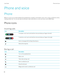 Page 48Phone and voice
Phone
While on a call, you can switch between the speakerphone, headset, and handset; mute a call; or start a conference call by making another call. You can also open the dial pad, make notes while on a call, and move a call to 
BBM Video.
Phone icons
Incoming calls
IconDescriptionTo answer a call, touch and hold the circle and slide your finger to the left.To decline a call, touch and hold the circle and slide your finger to the right.Send a message with the Reply Now feature.Silence...