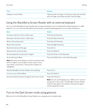 Page 190TaskGestureCollapse an email folderTriple-tap with one finger. In Discovery mode, tap and hold 
with one finger and double-tap with a second finger.
Using the BlackBerry Screen Reader with an external keyboard
You can use the BlackBerry Screen Reader with an external keyboard, such as a Bluetooth enabled keyboard or a USB 
keyboard. You can control the 
BlackBerry Screen Reader using the following gestures on your external keyboard.
GoalActionIncrease a text size chunk or slider valuePress the Up Arrow...