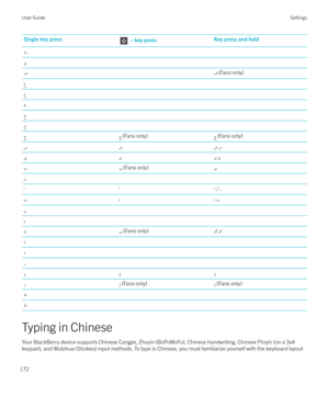 Page 172Single key press + key pressKey press and hold