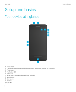 Page 6Setup and basics
Your device at a glance  
 
1. Headset jack
2. Lock screen (Press); Power 
on/o