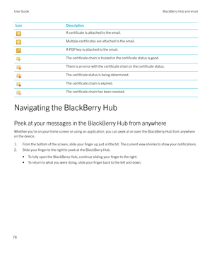 Page 78IconDescriptionA certificate is attached to the email.Multiple certificates are attached to the email.A PGP key is attached to the email.The certificate chain is trusted or the certificate status is good.There is an error with the certificate chain or the certificate status.The certificate status is being determined.The certificate chain is expired.The certificate chain has been revoked.
Navigating the BlackBerry Hub
Peek at your messages in the BlackBerry Hub from anywhere Whether you