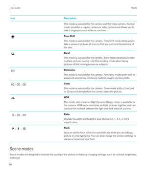Page 98IconDescriptionThis mode is available for the camera and the video camera. Normal
mode simulates a regular camera or video camera and allows you to take a single picture or video at one time.Time Shift
This mode is available for the camera. Time Shift mode allows you to
take a series of pictures at once so that you can pick the best one of the sets.Burst
This mode is available for the camera. Burst mode allows you to take
multiple pictures quickly. Use this shooting mode when taking
pictures of...