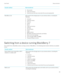 Page 29Transfer methodData transferred