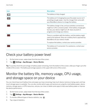 Page 135IconDescriptionThe battery is fully charged.The battery isn