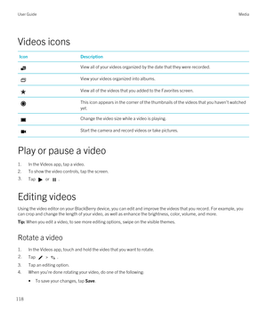 Page 118Videos icons
IconDescriptionView all of your videos organized by the date that they were recorded.View your videos organized into albums.View all of the videos that you added to the Favorites screen.This icon appears in the corner of the thumbnails of the videos that you haven