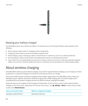 Page 136 
Keeping your battery charged
Your BlackBerry device uses a lithium-ion battery. To maximize your use of this type of battery, when possible, do the 
following:
