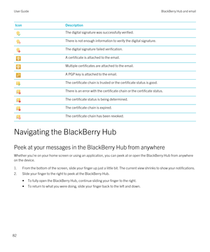 Page 82IconDescriptionThe digital signature was successfully verified.There is not enough information to verify the digital signature.The digital signature failed verification.A certificate is attached to the email.Multiple certificates are attached to the email.A PGP key is attached to the email.The certificate chain is trusted or the certificate status is good.There is an error with the certificate chain or the certificate status.The certificate status is being determined.The certificate chain is expired.The...