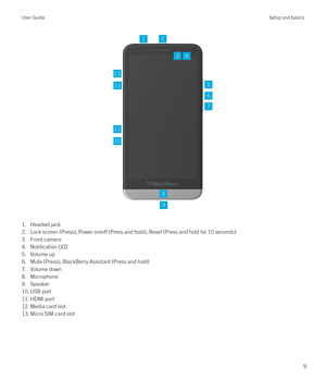 Page 9 
1.Headset jack
2.Lock screen (Press); Power on/off (Press and hold); Reset (Press and hold for 10 seconds)
3.Front camera
4.Notification LED
5.Volume up
6.Mute (Press); BlackBerry Assistant (Press and hold)
7.Volume down
8.Microphone
9.Speaker
10.USB port
11.HDMI port
12.Media card slot
13.Micro SIM card slot
User GuideSetup and basics
9 