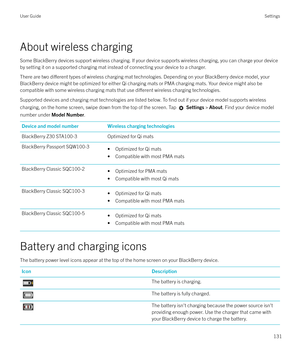 Page 131About wireless chargingSome BlackBerry devices support wireless charging. If your device supports wireless charging, you can charge your deviceby setting it on a supported charging mat instead of connecting your device to a charger.
There are two 
di