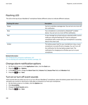 Page 160Flashing LEDThe LED on the top of your BlackBerry® smartphone flashes different colours to indicate different statuses.
Flashing LED colourDescriptionGreenYou're in a wireless coverage area. You can turn on or turn off
this notification.BlueYour smartphone is connected to a Bluetooth® enabled
device. You can turn on or turn off this notification.RedA new message has arrived and your selected profile is set to
notify you using the flashing LED. If you're using your
smartphone with a smart card,...