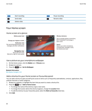 Page 18Start recordingPause recordingSend videoRename videoDelete video
Your Home screenHome screen at a glance
Use a picture as your smartphone wallpaper
1. On the Home screen, click the  Media icon >  Pictures  icon.
2. Browse to a picture.
3.  Press the 
 key >  Set As Wallpaper .
Related information
My display changed, 214
Add a shortcut to your Home screen or Favourites panelYou can add a shortcut to give yourself quick access to items such as frequently used websites, contacts, applications, files,...