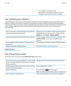 Page 27• For a complete list of indicators, visitwww.blackberry.com/docs/smartphones. Click yoursmartphone model and then click the Icons guide.
Tips: Updating your software
Updated BlackBerry® Device Software and BlackBerry® Desktop Software are released periodically, and you might be able to
update the software from either your computer or your smartphone. Research In Motion recommends that you regularly create and save a back-up file on your computer, especially before you update any software. Maintaining a...