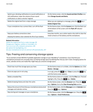 Page 29Switch your vibrating notifications to sound notifications orLED notifications, lower the volume of your sound
notifications or select a shorter ringtoneOn the Home screen, click the  Sound and Alert Profiles icon.
Click  Change Sounds and Alerts .Delete the original text from a reply messageWhen you are replying to a message, press the  key >
Delete Original Text .If your smartphone has a camera flash, turn off the flashOn the Home screen, click the  Camera icon. Click the flash icon
at the bottom of...