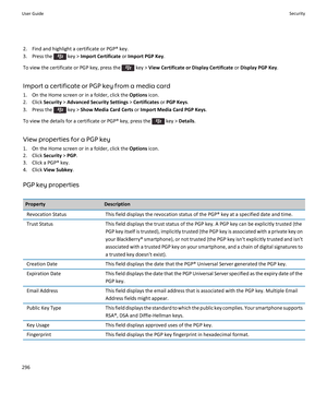 Page 2982. Find and highlight a certificate or PGP® key.
3.  Press the 
 key >  Import Certificate  or Import PGP Key .
To view the certificate or PGP key, press the 
 key >  View Certificate or Display Certificate  or Display PGP Key .
Import a certificate or PGP key from a media card
1. On the Home screen or in a folder, click the  Options icon.
2. Click  Security  > Advanced Security Settings  > Certificates  or PGP Keys .
3.  Press the 
 key >  Show Media Card Certs  or Import Media Card PGP Keys .
To view...