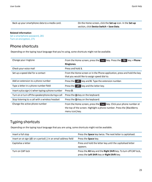 Page 31Back up your smartphone data to a media card.On the Home screen, click the Set-up icon. In the  Set-up
section, click  Device Switch  > Save Data .
Related information
Set a smartphone password, 281
Turn on encryption, 271
Phone shortcuts Depending on the typing input language that you're using, some shortcuts might not be available.
Change your ringtoneFrom the Home screen, press the  key. Press the  key >  Phone
Ringtones .Check your voice mailPress and hold  1.Set up a speed dial for a contactFrom...