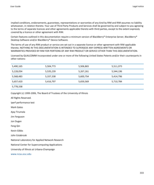 Page 335implied conditions, endorsements, guarantees, representations or warranties of any kind by RIM and RIM assumes no liability
whatsoever, in relation thereto. Your use of Third Party Products and Services shall be governed by and subject to you agreeing
to the terms of separate licences and other agreements applicable thereto with third parties, except to the extent expressly
covered by a licence or other agreement with RIM.
Certain features outlined in this documentation require a minimum version of...