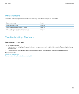 Page 53Map shortcutsDepending on the typing input language that you are using, some shortcuts might not be available.
Zoom in to a mapPress  IZoom out from a mapPress OMove to the next direction on a routePress NMove to the previous direction on a routePress P
Troubleshooting: Shortcuts
I can't use a shortcut Try the following actions:
• Depending on the typing input language that you're using, some shortcuts might not be available. Try changing the typing input language.
• If media shortcuts aren't...