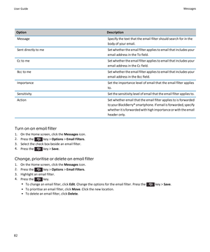 Page 84OptionDescriptionMessageSpecify the text that the email filter should search for in the
body of your email.Sent directly to meSet whether the email filter applies to email that includes your
email address in the To field.Cc to meSet whether the email filter applies to email that includes your
email address in the Cc field.Bcc to meSet whether the email filter applies to email that includes your
email address in the Bcc field.ImportanceSet the importance level of email that the email filter applies...