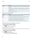 Page 294IndicatorDescriptionThe certificate has a corresponding private key that is stored on your BlackBerry® smartphone or a
smart card.The certificate chain is trusted and valid, and the revocation status of the certificate chain is good.The revocation status of the certificate chain is unknown, or a public key for a certificate in the
certificate chain is weak.The certificate is untrusted or revoked, or a certificate in the certificate chain is untrusted, revoked, expired, not valid or cannot be verified....