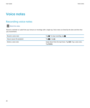 Page 28Voice notes
Recording voice notes
Watch the video
Record a reminder or audio from your lectures or meetings with a single tap. Voice notes are listed by the date and time that 
you record them.
Record a voice noteTap . To stop recording, tap .Stop or pause the playbackTap  or tap .Delete a voice noteSwipe down from the top frame. Tap Edit. Tap a voice note. 
Tap 
Delete.
User GuideVoice notes26 