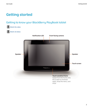 Page 5Getting started
Getting to know your BlackBerry PlayBook tablet
Watch the videoWatch all videosUser GuideGetting started3 