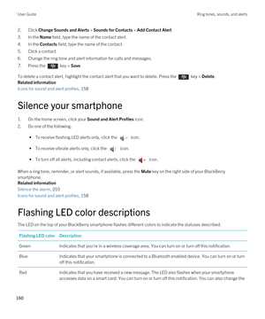 Page 1602.Click Change Sounds and Alerts > Sounds for Contacts > Add Contact Alert.
3.In the Name field, type the name of the contact alert.
4.In the Contacts field, type the name of the contact.
5.Click a contact.
6.Change the ring tone and alert information for calls and messages.
7.Press the  key > Save. 
To delete a contact alert, highlight the contact alert that you want to delete. Press the  key > Delete.
Related information
Icons for sound and alert profiles, 158 
Silence your smartphone
1.On the home...