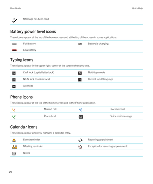 Page 22 Message has been read
Battery power level icons
These icons appear at the top of the home screen and at the top of the screen in some applications.
 Full battery Battery is charging Low battery
Typing icons
These icons appear in the upper-right corner of the screen when you type.
 CAP lock (capital letter lock) Multi-tap mode NUM lock (number lock) Current input language Alt mode
Phone icons
These icons appear at the top of the home screen and in the Phone application.
 Missed call Received call Placed...