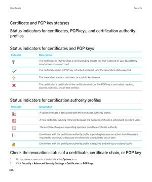 Page 316Certificate and PGP key statuses
Status indicators for certificates, PGPkeys, and certification authority 
profiles
Status indicators for certificates and PGP keys
IndicatorDescription The certificate or PGP key has a corresponding private key that is stored on your BlackBerry 
smartphone or a smart card. The certificate chain or PGP key is trusted and valid, and the revocation status is good. The revocation status is unknown, or a public key is weak. The certificate, a certificate in the certificate...