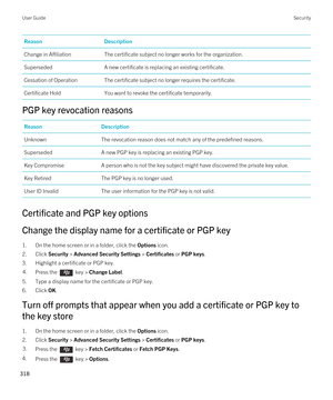 Page 318ReasonDescriptionChange in AffiliationThe certificate subject no longer works for the organization.SupersededA new certificate is replacing an existing certificate.Cessation of OperationThe certificate subject no longer requires the certificate.Certificate HoldYou want to revoke the certificate temporarily.
PGP key revocation reasons
ReasonDescriptionUnknownThe revocation reason does not match any of the predefined reasons.SupersededA new PGP key is replacing an existing PGP key.Key CompromiseA person...