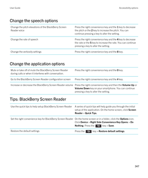 Page 347Change the speech options
Change the pitch elevations of the BlackBerry Screen 
Reader
 voice
Press the right convenience key and the 1 key to decrease 
the pitch or the 
2 key to increase the pitch. You can 
continue pressing a key to alter the setting.
Change the rate of speechPress the right convenience key and the 4 key to decrease 
the rate or the 
5 key to increase the rate. You can continue 
pressing a key to alter the setting.
Change the verbosity settingsPress the right convenience key and the 8...