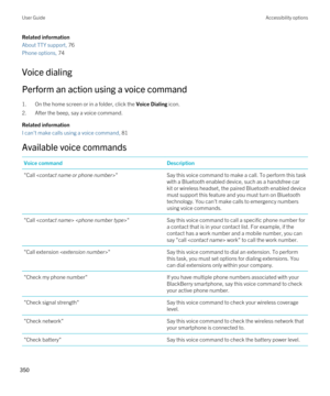 Page 350Related information
About TTY support, 76 
Phone options, 74 
Voice dialing
Perform an action using a voice command
1.On the home screen or in a folder, click the Voice Dialing icon.
2.After the beep, say a voice command.
Related information
I can't make calls using a voice command, 81 
Available voice commands
Voice commandDescription"Call "Say this voice command to make a call. To perform this task 
with a 
Bluetooth enabled device, such as a handsfree car 
kit or wireless headset, the...