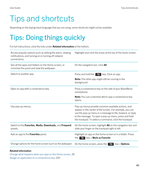 Page 45Tips and shortcuts
Depending on the typing input language that you are using, some shortcuts might not be available.
Tips: Doing things quickly
For full instructions, click the links under Related information at the bottom. 
Access popular options such as setting the alarm, viewing 
notifications, and turning on or turning off network 
connections.Highlight and click the areas at the top of the home screen.See all the apps and folders on the Home screen, or 
minimize the panel and view the wallpaper.On...