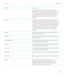 Page 97OptionDescriptionSeparate multiple contacts or email addresses with a 
semicolon (;). To specify that the email filter should search 
for all contacts or email addresses that contain specific 
text, type the text and use an asterisk (*) as a wildcard 
character to represent the rest of the contact or email 
address.Sent toSpecify one or more contacts or email addresses that the  email filter should search for in the Sent To field of your 
email. Separate multiple contacts or email addresses with a...